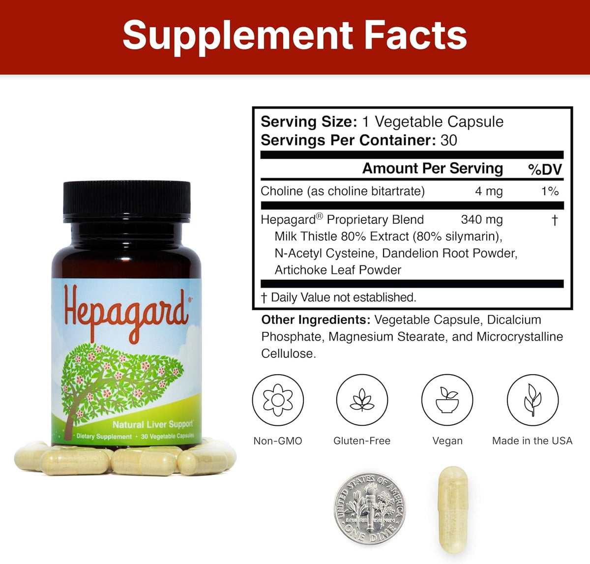 Hepagard Natural Liver Support Supplement with NAC, Vegan, Gluten-Free 30 Vegetable Capsules Nutreance