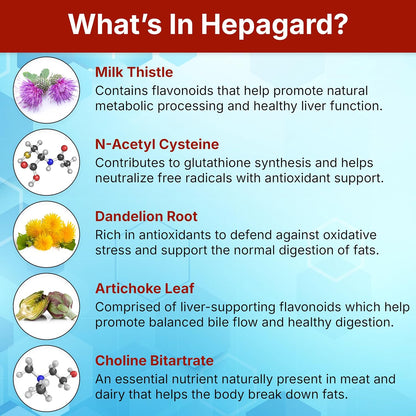 Hepagard Natural Liver Support Supplement with NAC, Vegan, Gluten-Free 30 Vegetable Capsules Nutreance