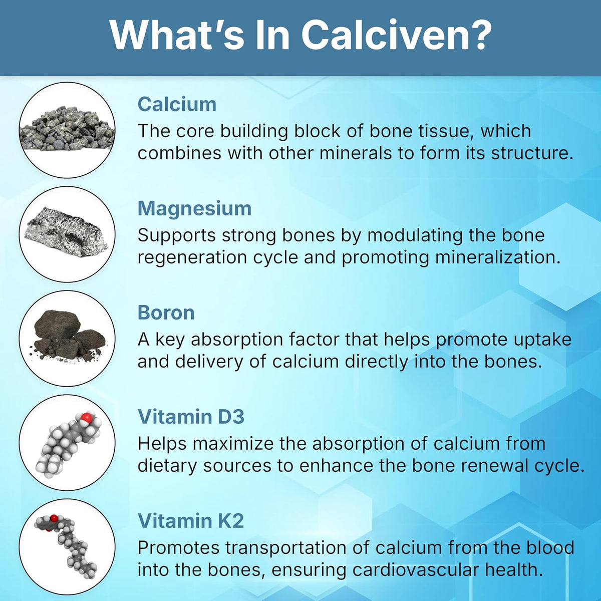 Calciven Natural Bone Support Supplement, Vegetarian, Gluten-Free 30 Vegetable Capsules Nutreance