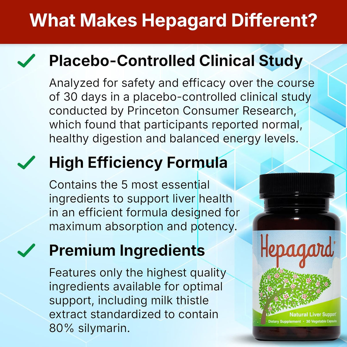 Hepagard Natural Liver Support Supplement with NAC, Vegan, Gluten-Free 30 Vegetable Capsules Nutreance
