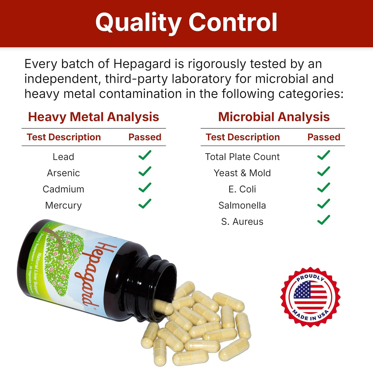 Hepagard Natural Liver Support Supplement with NAC, Vegan, Gluten-Free 30 Vegetable Capsules Nutreance
